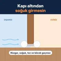 Kapı altı rüzgar önleyici