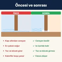 Öncesi ve sonrası